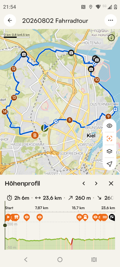 Route Fahrradtour 02-08.2026